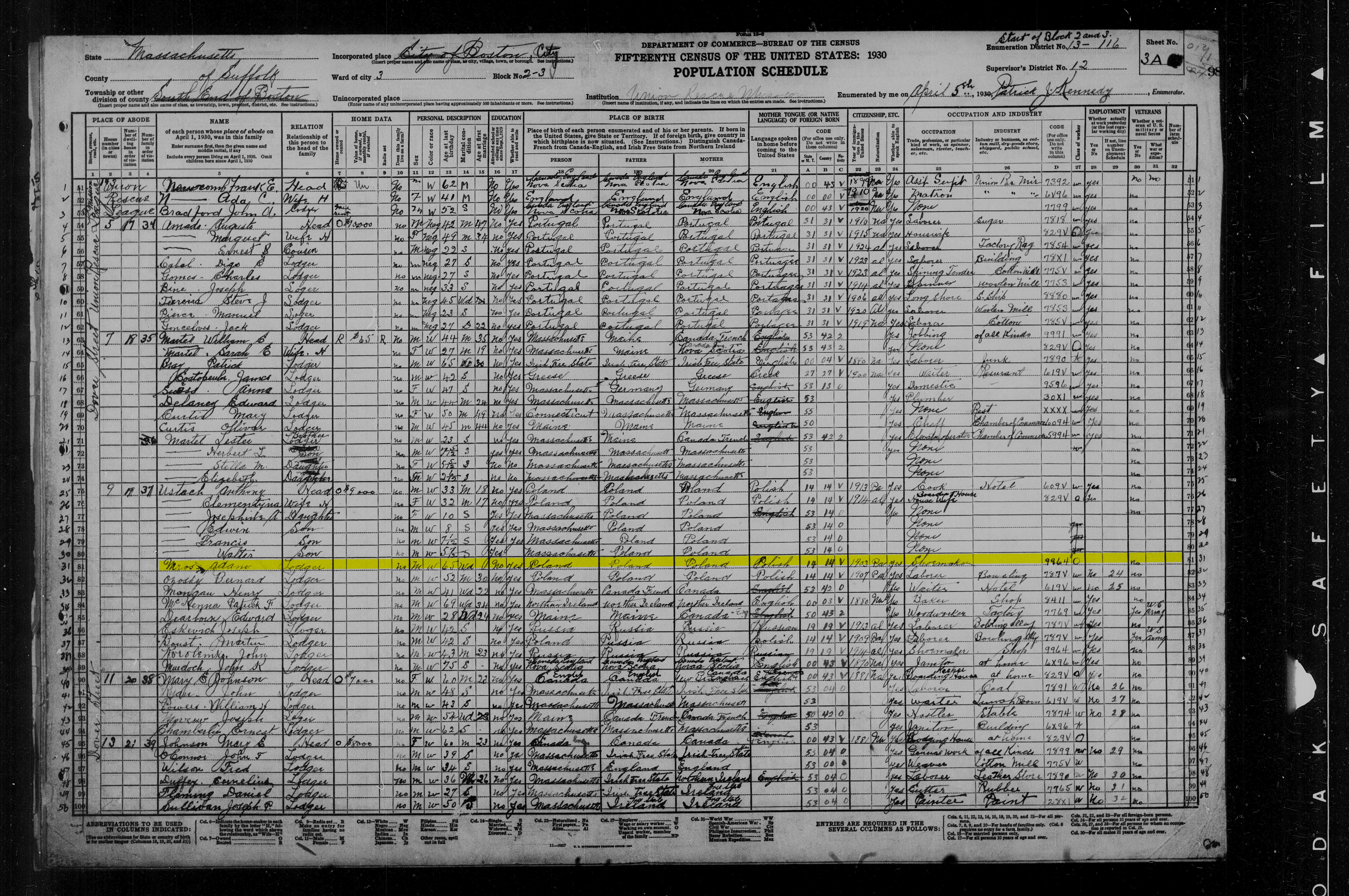 1930 Boston Census