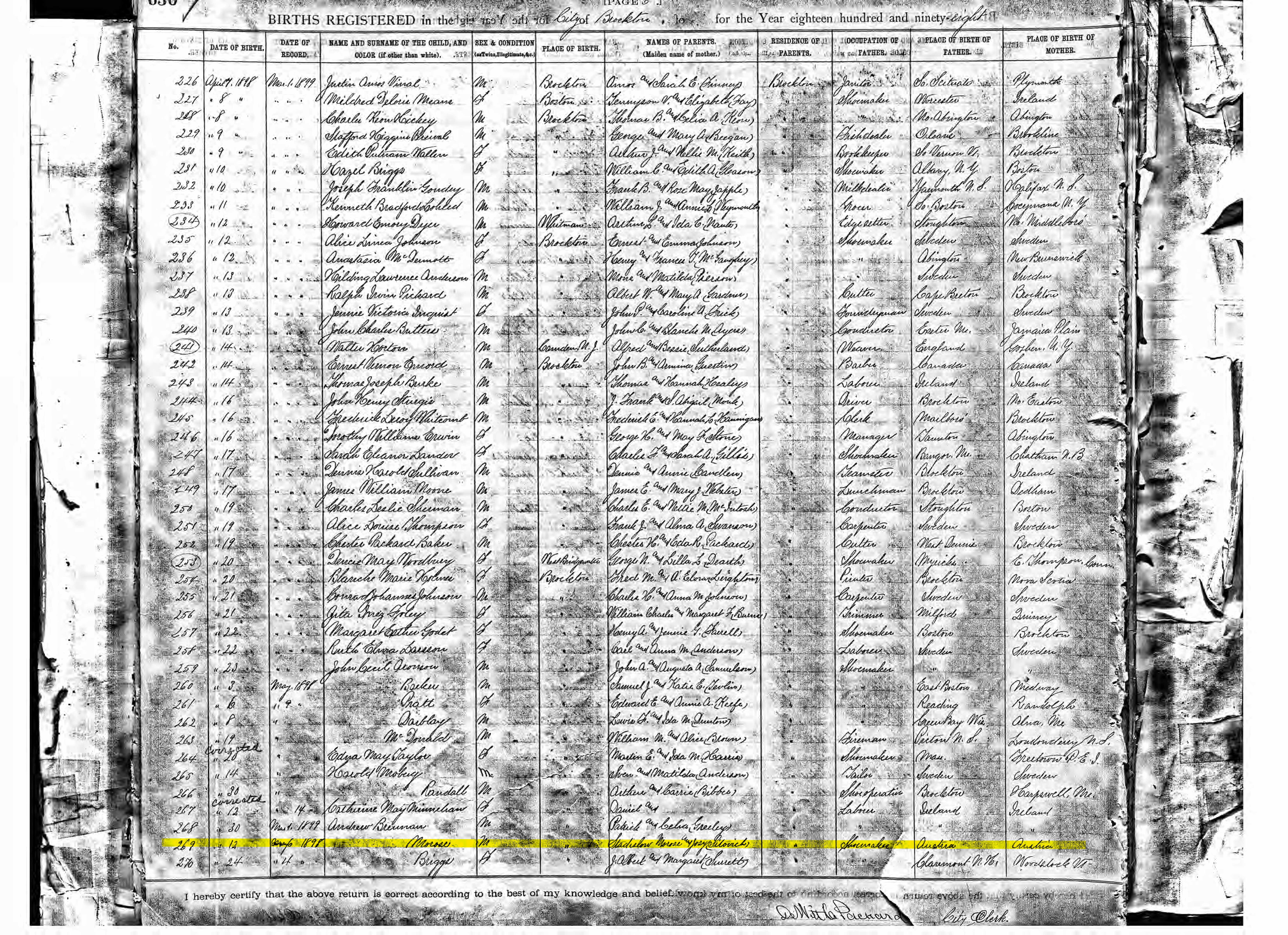 Birth Register — Edward Mros, Brockton, 1898