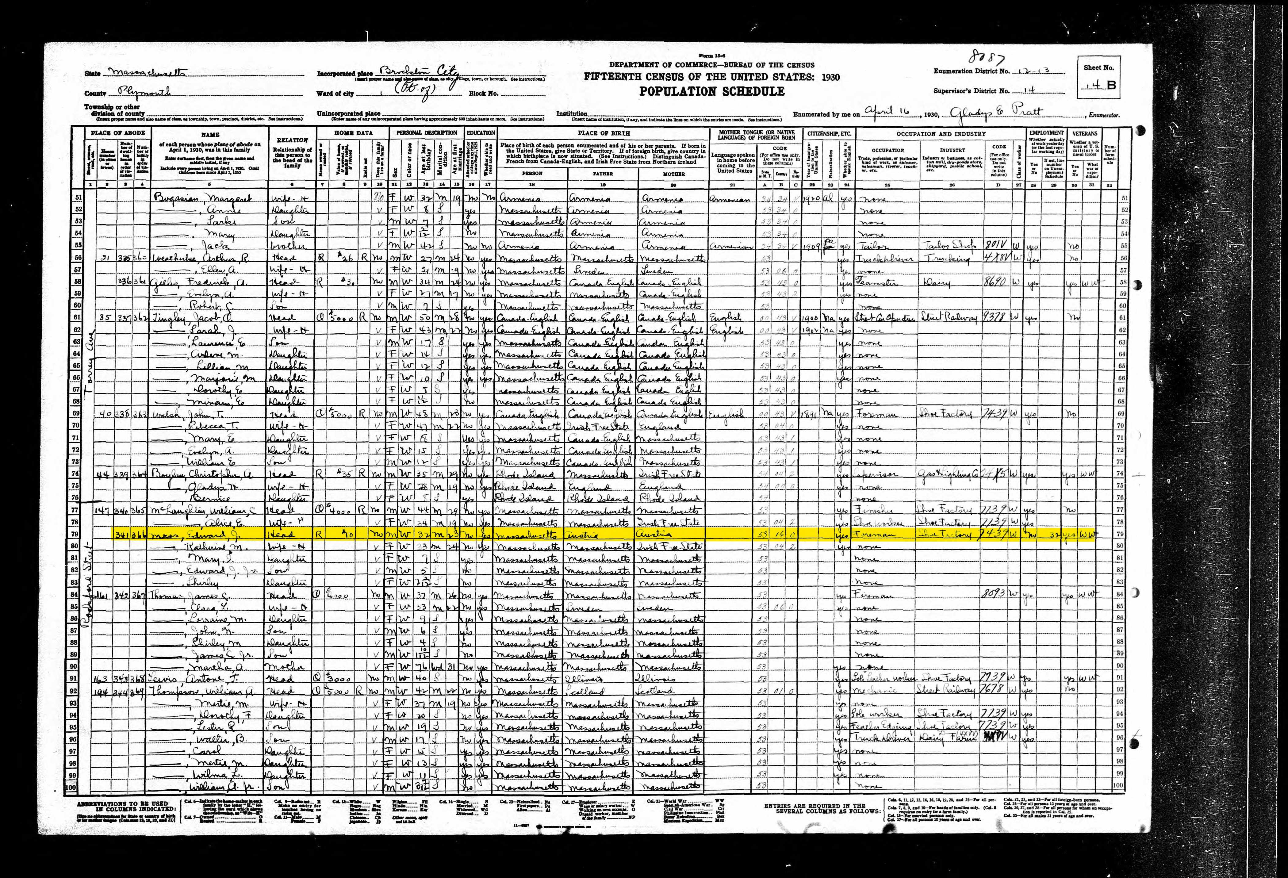 1930 U.S. Census — Edward Mros, Brockton