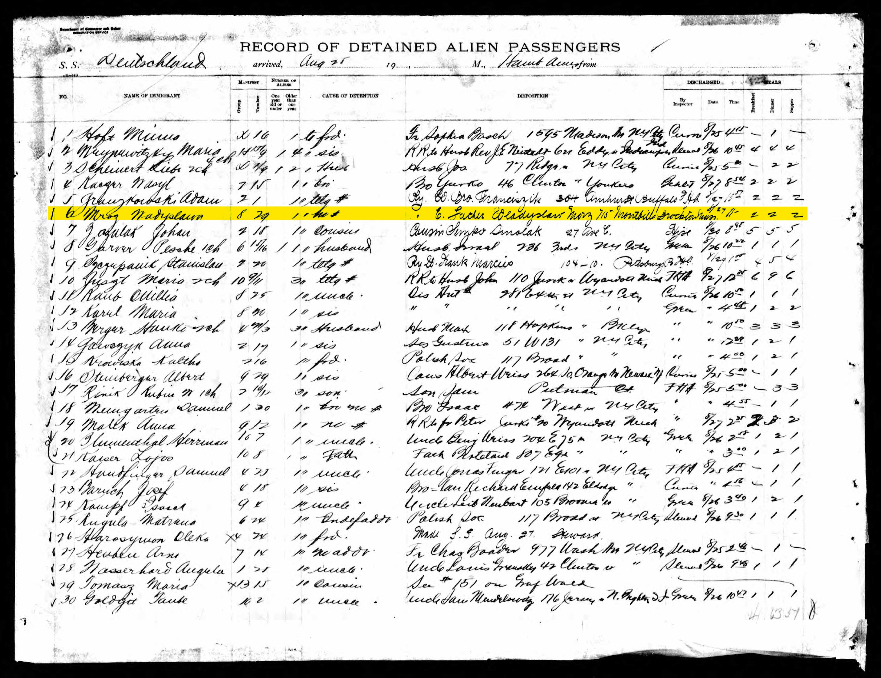 S.S. Deutschland Detained Alien Passengers 27 Aug. 1904